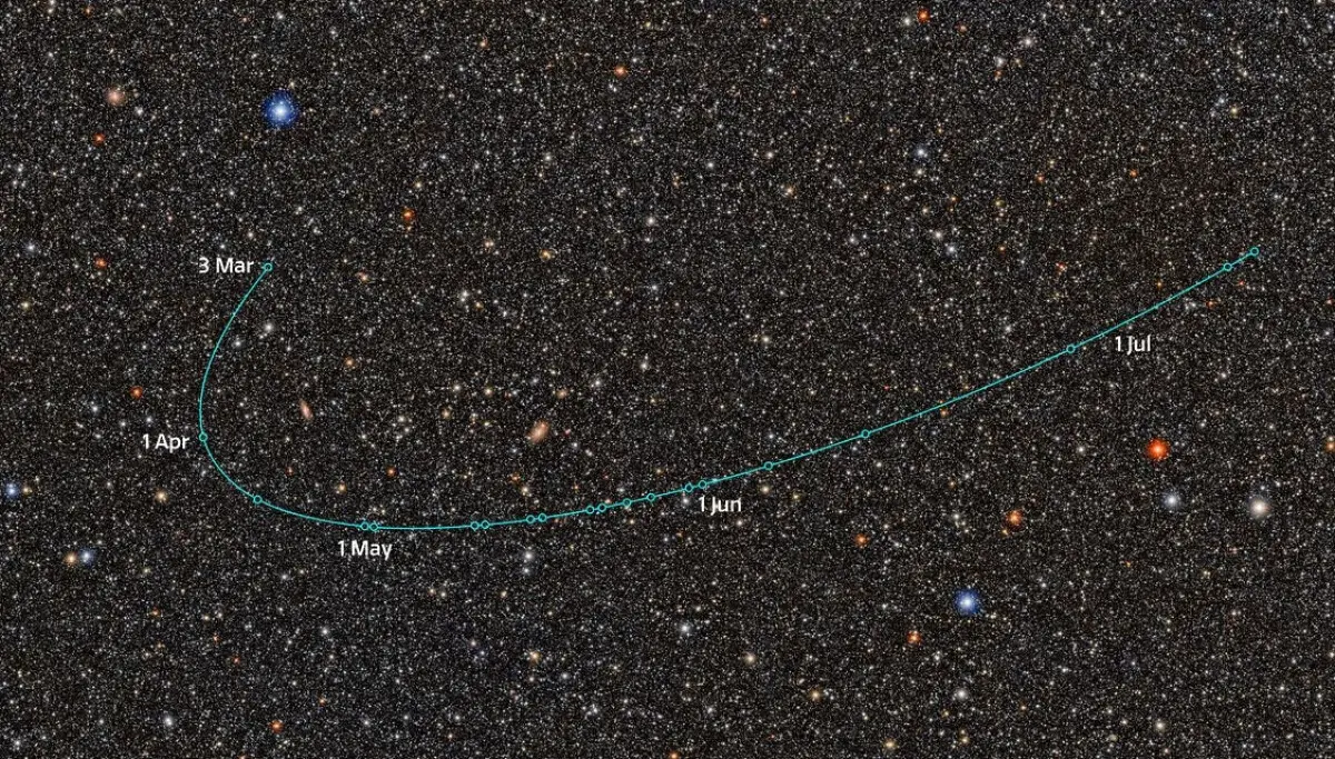 O nouă planetă pitică în sistemul solar? Descoperirea care l-a făcut pe un cercetător să creadă că are un bug